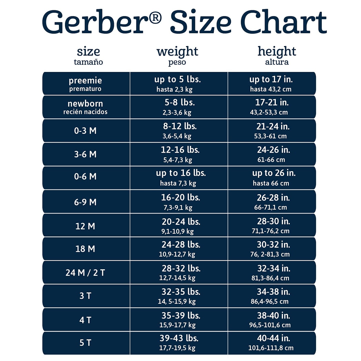 Gerber baby-girls Boys and Girls 12 Piece Layette Gift Set