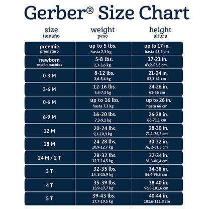 Gerber baby-girls Boys and Girls 12 Piece Layette Gift Set